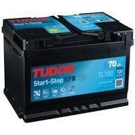 prodsec 565861