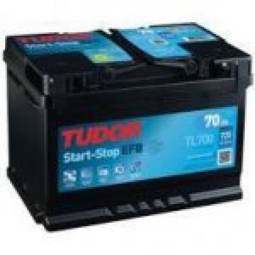 prodsec 565861